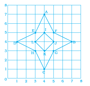Page 367 Chapter 12 Class 8th NCERT Exemplar Page 367 Chapter 12 Class 8th NCERT Exemplar
